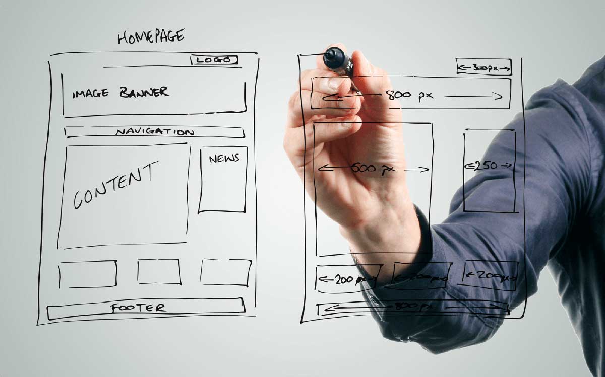 Realizzazione siti web belli e funzionali